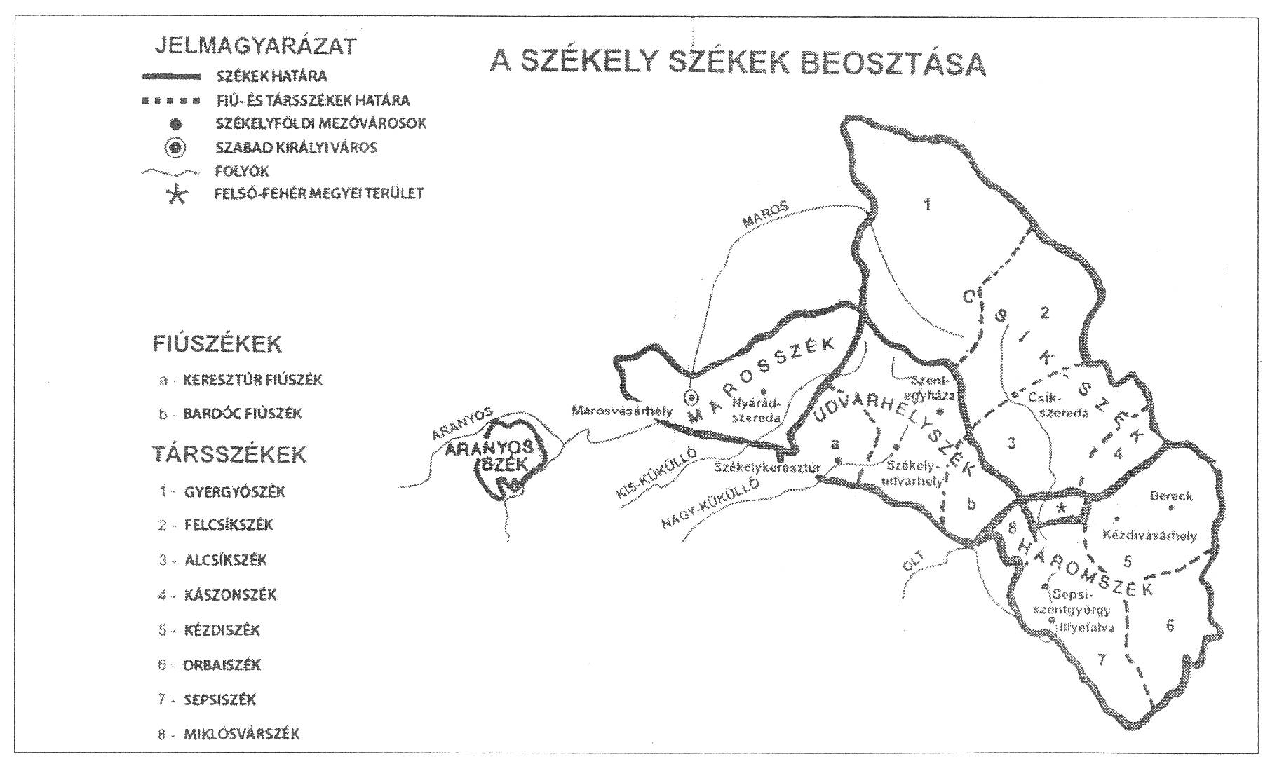 szekek